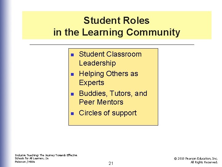 Student Roles in the Learning Community n n Inclusive Teaching: The Journey Towards Effective