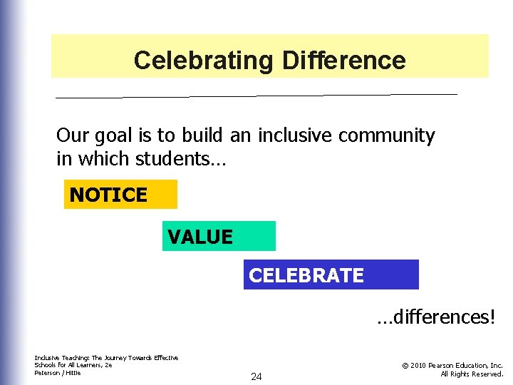 Celebrating Difference Our goal is to build an inclusive community in which students… NOTICE