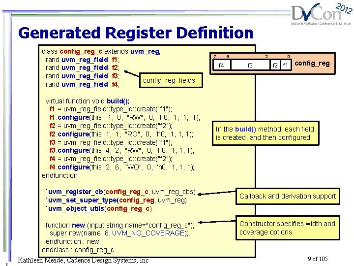 Generated Register Definition class config_reg_c extends uvm_reg; rand uvm_reg_field f 1; rand uvm_reg_field f