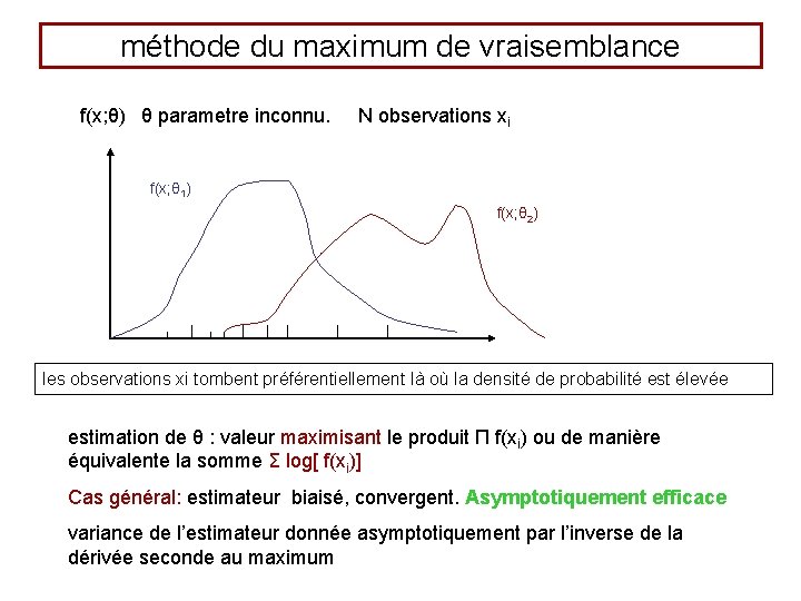 méthode du maximum de vraisemblance f(x; θ) θ parametre inconnu. N observations xi f(x;