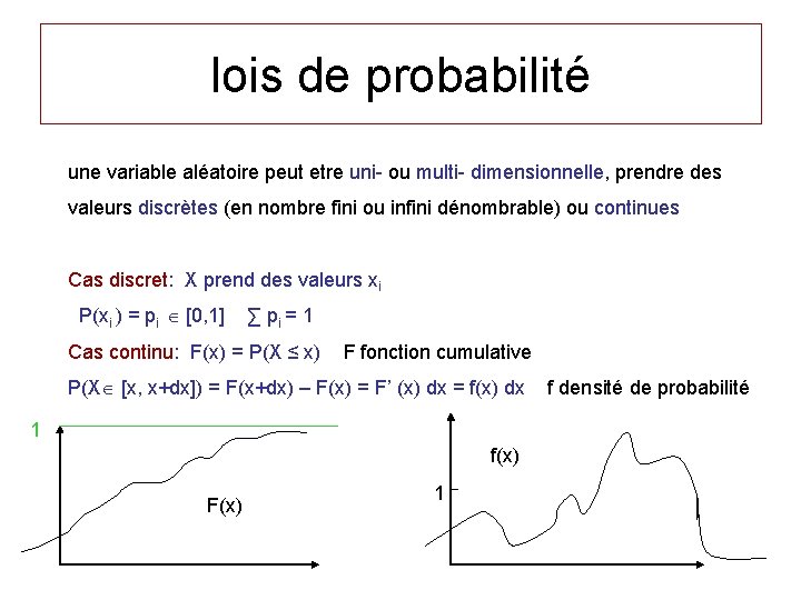 lois de probabilité une variable aléatoire peut etre uni- ou multi- dimensionnelle, prendre des
