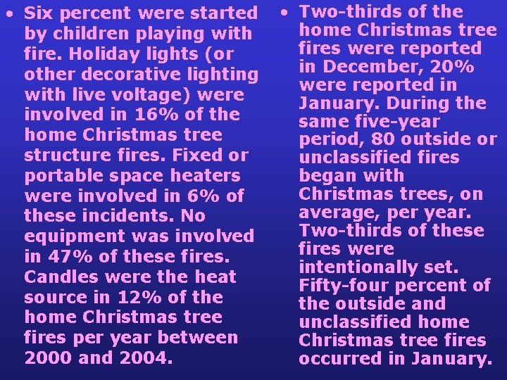  • Six percent were started • Two-thirds of the home Christmas tree by