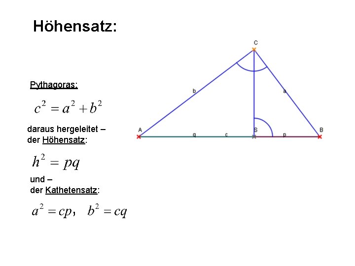Höhensatz: Pythagoras: daraus hergeleitet – der Höhensatz: und – der Kathetensatz: , 