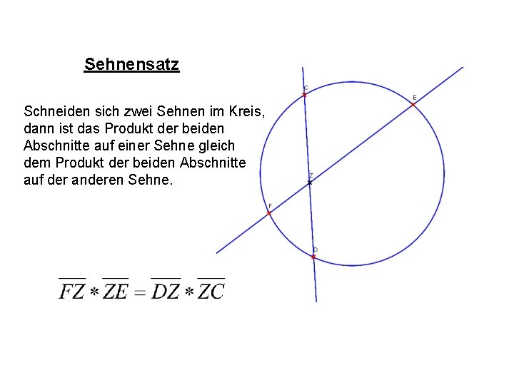 Sehnensatz Schneiden sich zwei Sehnen im Kreis, dann ist das Produkt der beiden Abschnitte