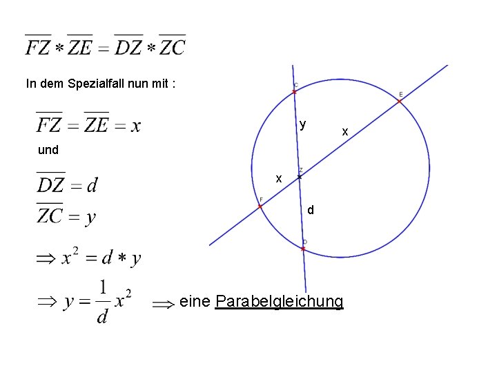 In dem Spezialfall nun mit : y x und x d eine Parabelgleichung 