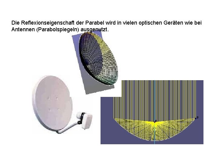 Die Reflexionseigenschaft der Parabel wird in vielen optischen Geräten wie bei Antennen (Parabolspiegeln) ausgenutzt.