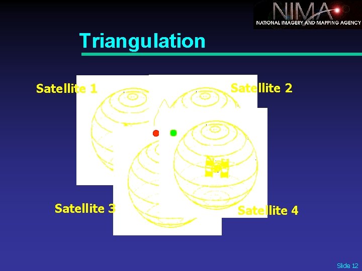 Triangulation Satellite 1 Satellite 3 Satellite 2 Satellite 4 Slide 12 