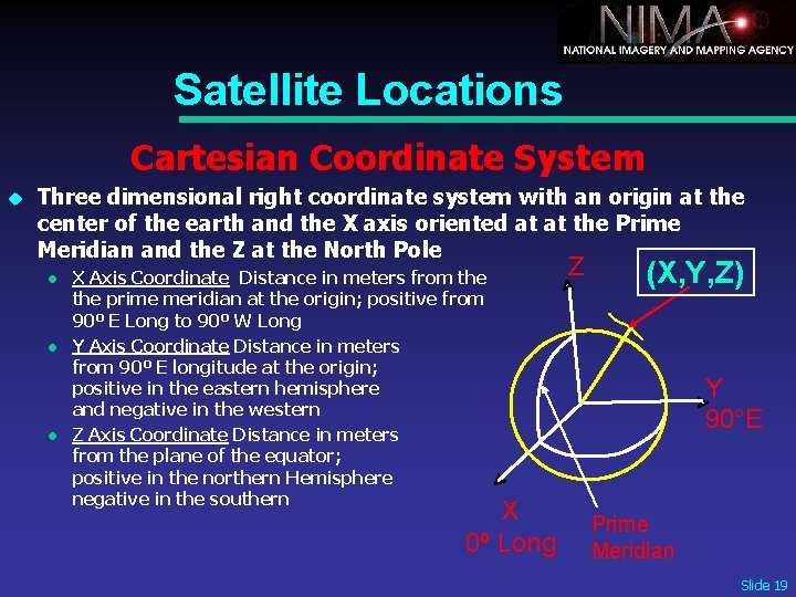 Satellite Locations Cartesian Coordinate System u Three dimensional right coordinate system with an origin