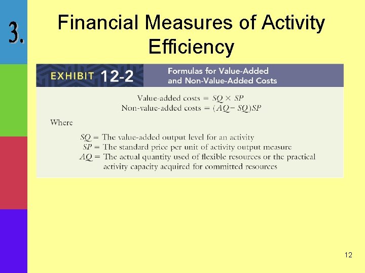 Financial Measures of Activity Efficiency 12 