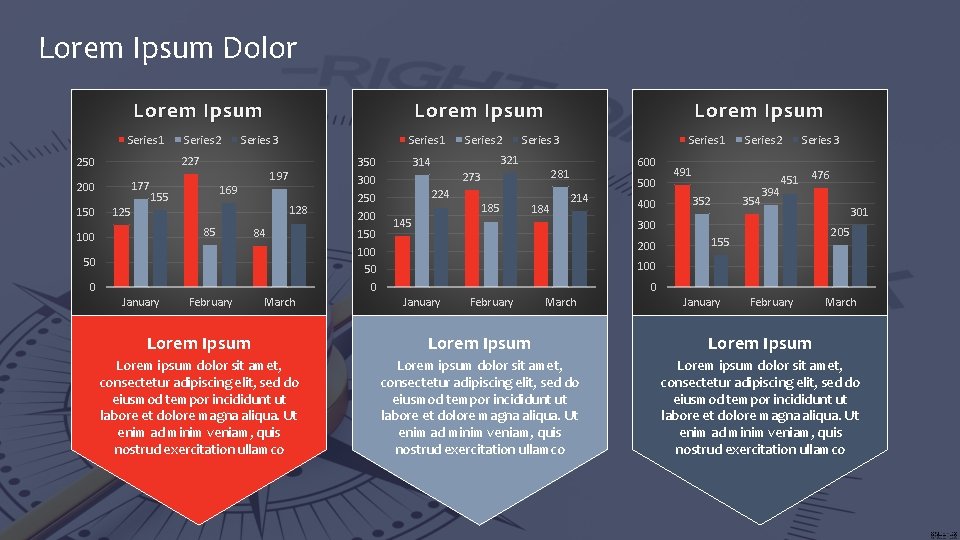 Lorem Ipsum Dolor Lorem Ipsum Series 1 Series 3 Series 1 227 250 177