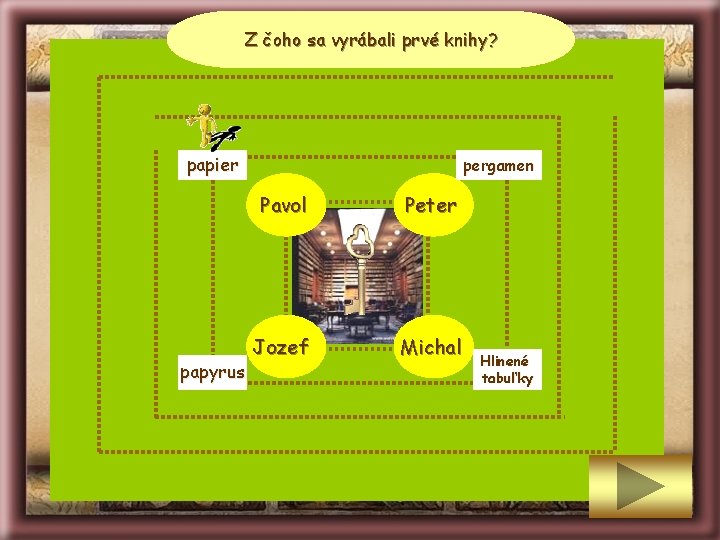 Z čoho sa vyrábali prvé knihy? papier papyrus pergamen Pavol Peter Jozef Michal Hlinené