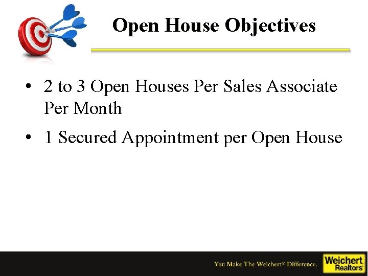 Open House Objectives • 2 to 3 Open Houses Per Sales Associate Per Month