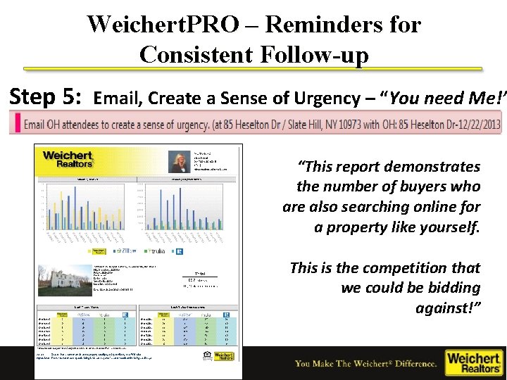 Weichert. PRO – Reminders for Consistent Follow-up Step 5: Email, Create a Sense of