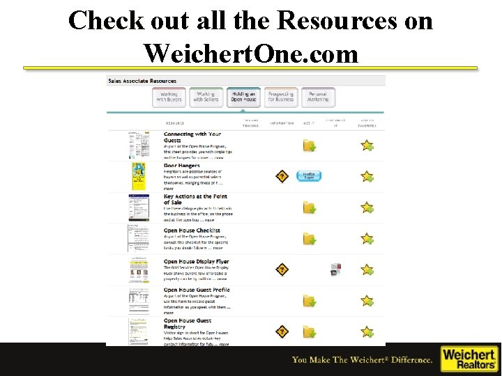 Check out all the Resources on Weichert. One. com 