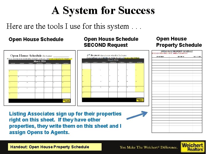 A System for Success Here are the tools I use for this system. .