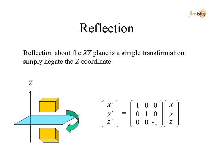 Reflection about the XY plane is a simple transformation: simply negate the Z coordinate.