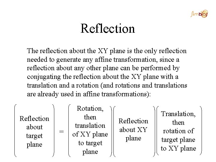Reflection The reflection about the XY plane is the only reflection needed to generate