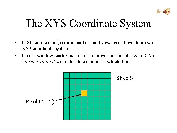 The XYS Coordinate System • In Slicer, the axial, sagittal, and coronal views each
