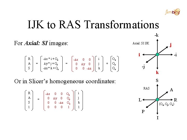 IJK to RAS Transformations -k For Axial: SI images: R A S = -