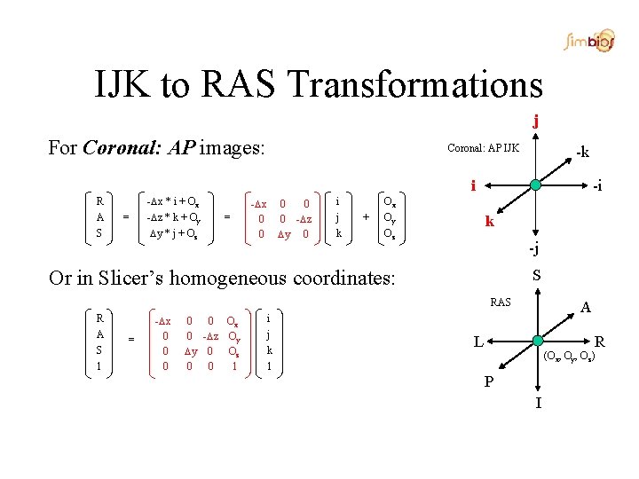 IJK to RAS Transformations j For Coronal: AP images: Coronal: AP IJK -k i