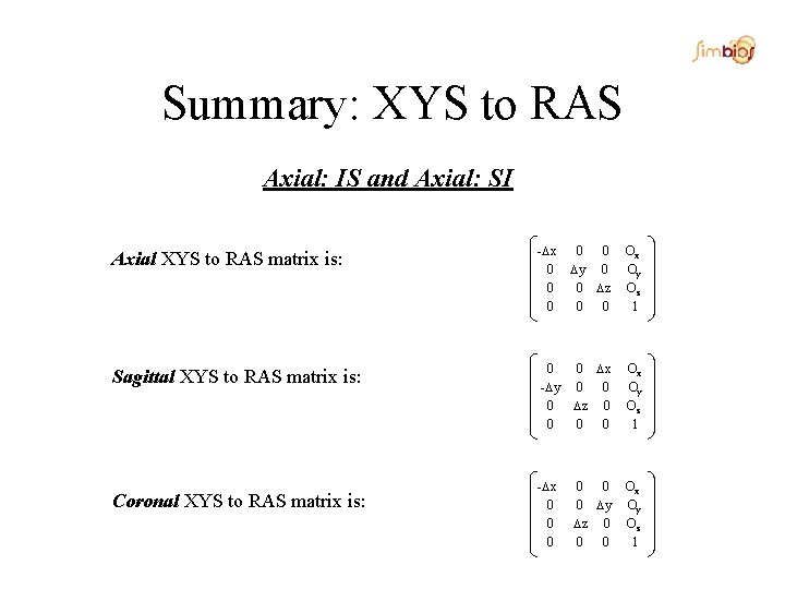 Summary: XYS to RAS Axial: IS and Axial: SI Axial XYS to RAS matrix