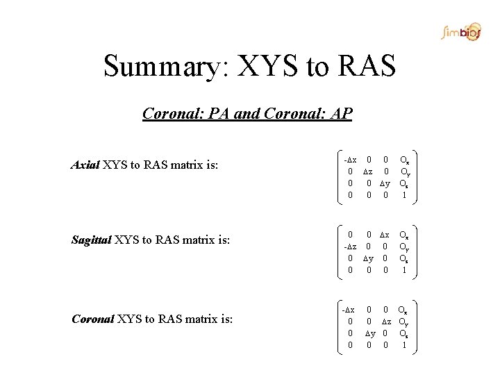 Summary: XYS to RAS Coronal: PA and Coronal: AP Axial XYS to RAS matrix