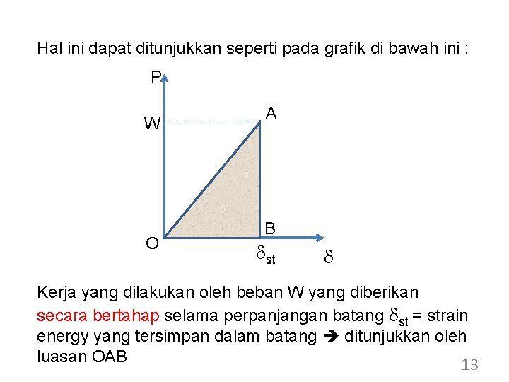 Hal ini dapat ditunjukkan seperti pada grafik di bawah ini : P W O