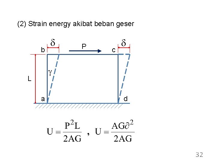 (2) Strain energy akibat beban geser b d P c d g L a