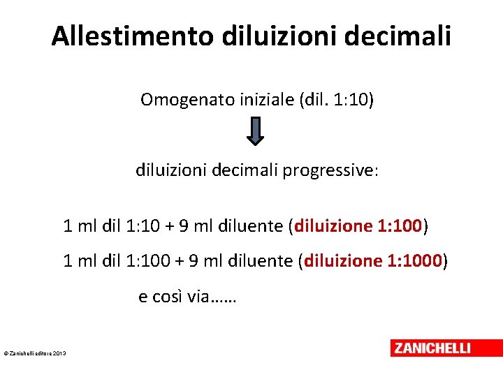 Allestimento diluizioni decimali Omogenato iniziale (dil. 1: 10) diluizioni decimali progressive: 1 ml dil
