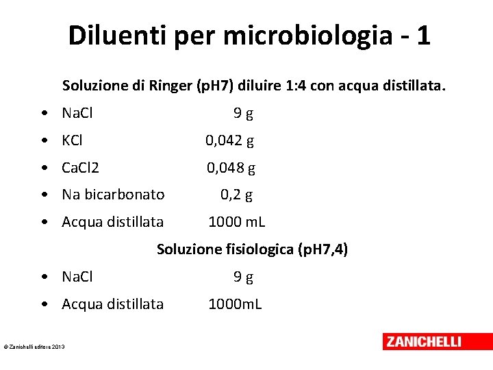 Diluenti per microbiologia - 1 Soluzione di Ringer (p. H 7) diluire 1: 4