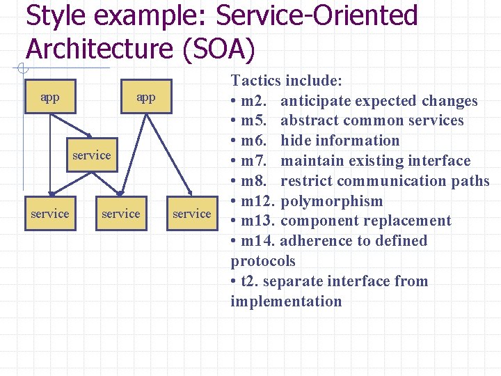 Style example: Service-Oriented Architecture (SOA) app service Tactics include: • m 2. anticipate expected