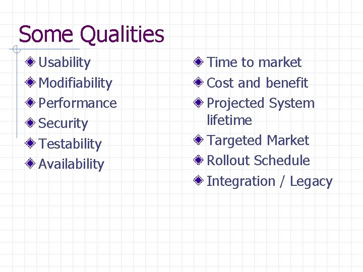 Some Qualities Usability Modifiability Performance Security Testability Availability Time to market Cost and benefit