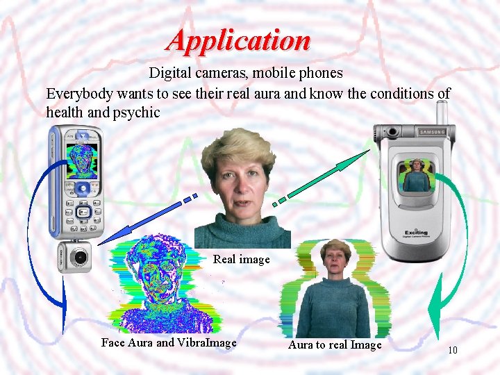 Application Digital cameras, mobile phones Everybody wants to see their real aura and know