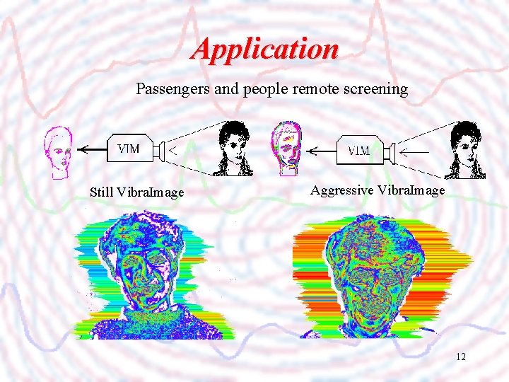 Application Passengers and people remote screening Still Vibra. Image Aggressive Vibra. Image 12 