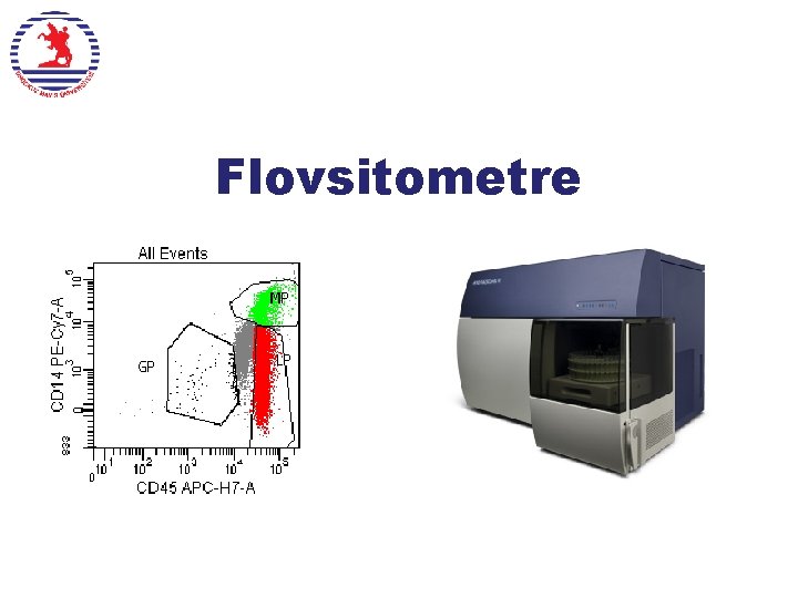 Flovsitometre 