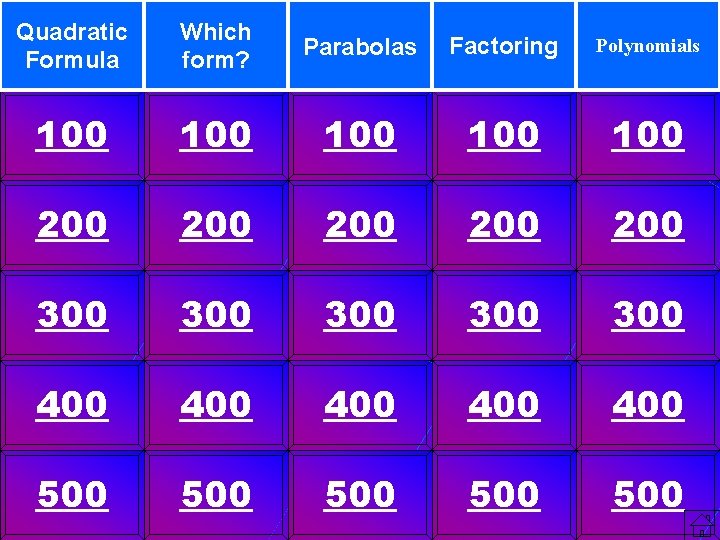 Quadratic Formula Which form? Parabolas Factoring Polynomials 100 100 100 200 200 200 300