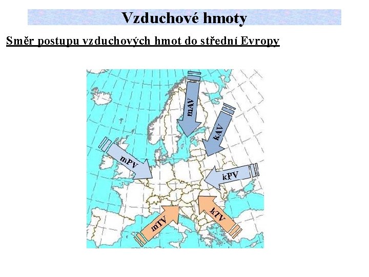 Vzduchové hmoty Směr postupu vzduchových hmot do střední Evropy 