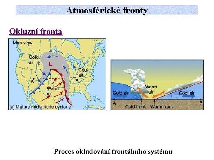 Atmosférické fronty Okluzní fronta Proces okludování frontálního systému 