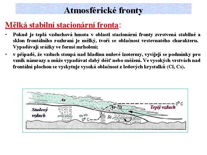 Atmosférické fronty Mělká stabilní stacionární fronta: • • Pokud je teplá vzduchová hmota v