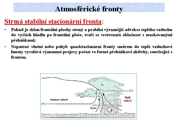 Atmosférické fronty Strmá stabilní stacionární fronta: • • Pokud je sklon frontální plochy strmý