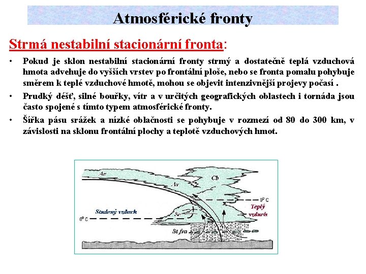 Atmosférické fronty Strmá nestabilní stacionární fronta: • • • Pokud je sklon nestabilní stacionární