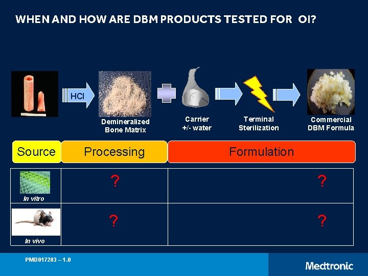 WHEN AND HOW ARE DBM PRODUCTS TESTED FOR OI? HCl Demineralized Bone Matrix Source