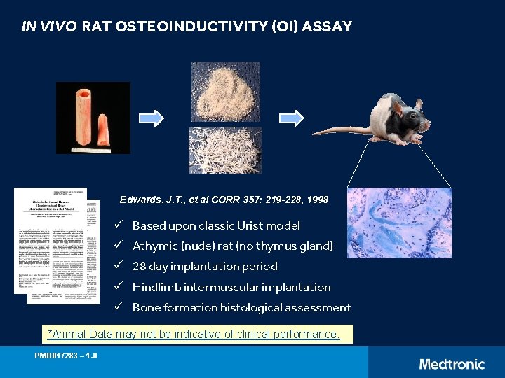 IN VIVO RAT OSTEOINDUCTIVITY (OI) ASSAY Edwards, J. T. , et al CORR 357: