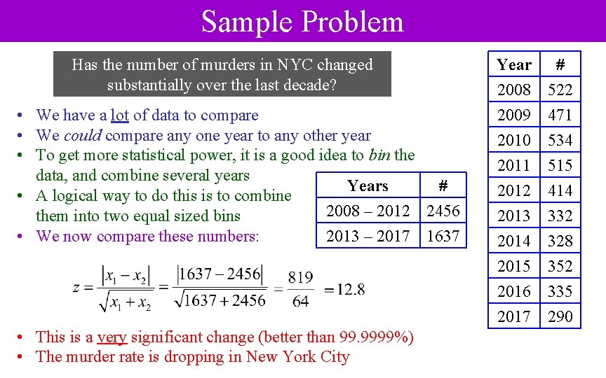Sample Problem Has the number of murders in NYC changed substantially over the last
