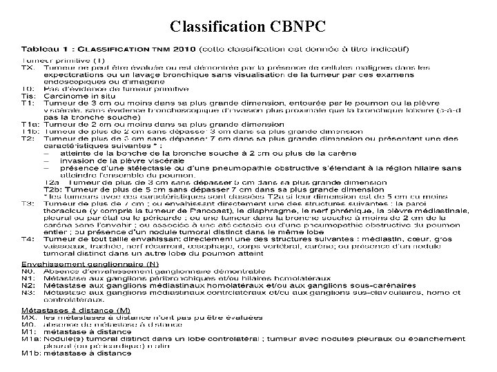 Classification CBNPC 