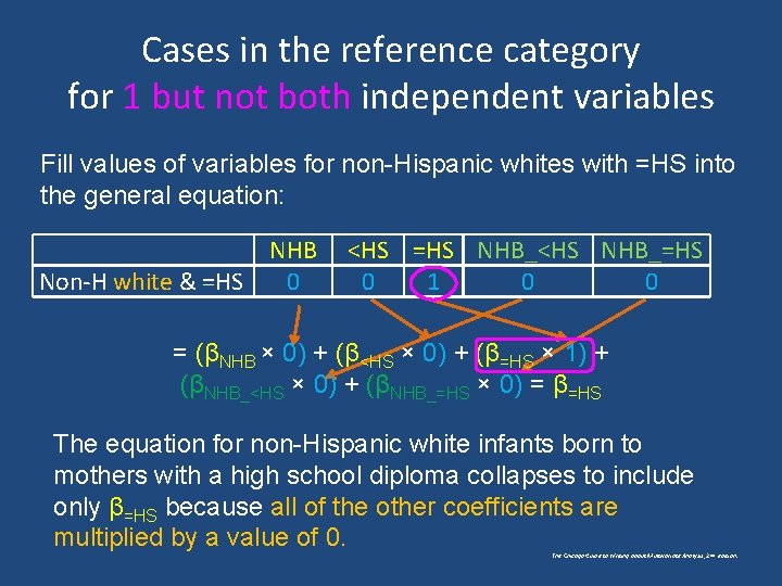 Cases in the reference category for 1 but not both independent variables Fill values