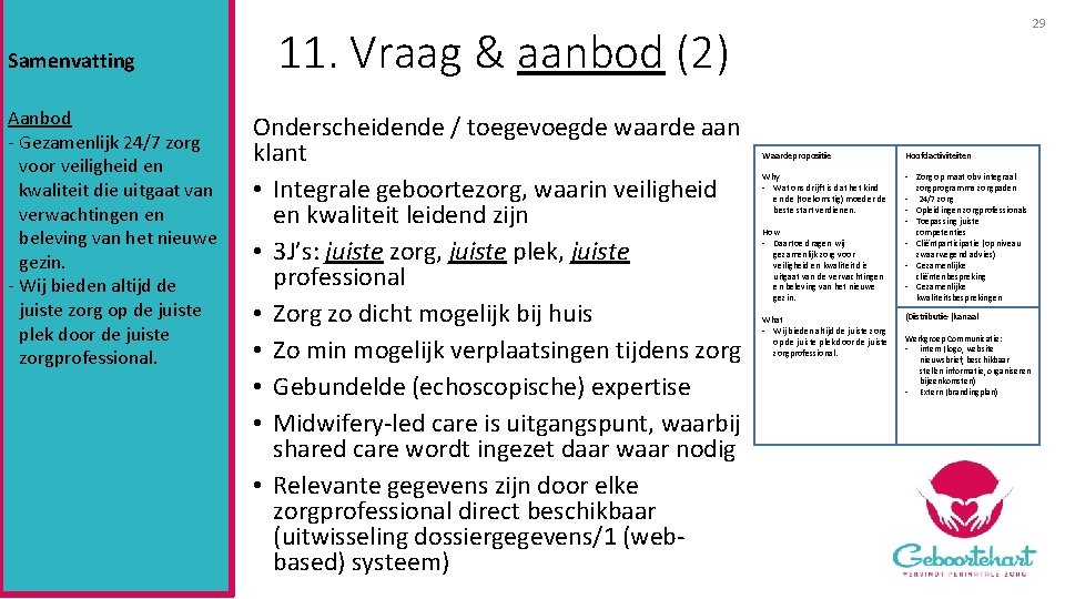 Samenvatting Aanbod - Gezamenlijk 24/7 zorg voor veiligheid en kwaliteit die uitgaat van verwachtingen