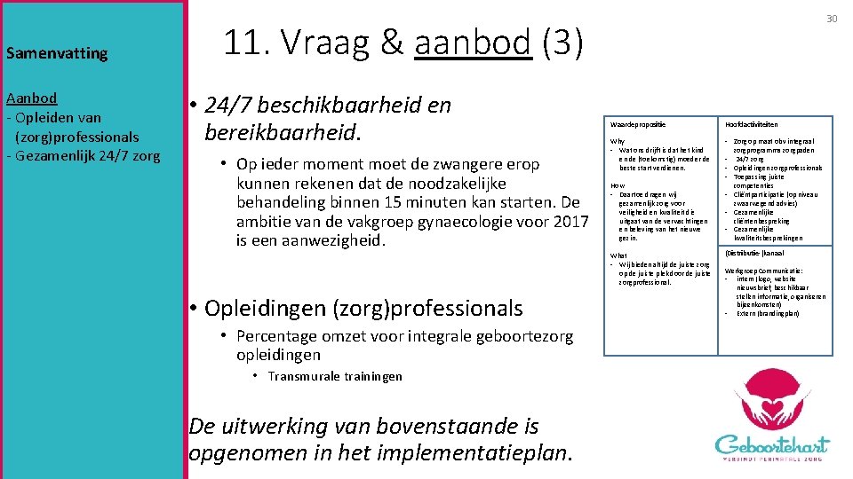 Samenvatting Aanbod - Opleiden van (zorg)professionals - Gezamenlijk 24/7 zorg 30 11. Vraag &