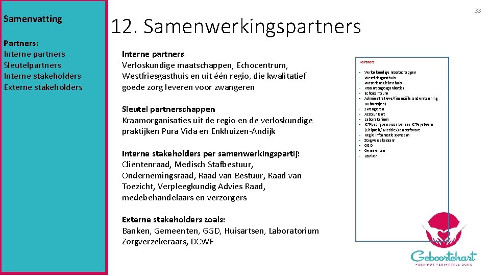 Samenvatting Partners: Interne partners Sleutelpartners Interne stakeholders Externe stakeholders 33 12. Samenwerkingspartners Interne partners