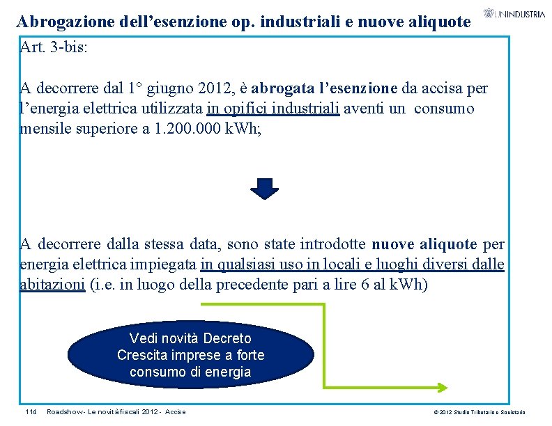 Abrogazione dell’esenzione op. industriali e nuove aliquote Art. 3 -bis: A decorrere dal 1°